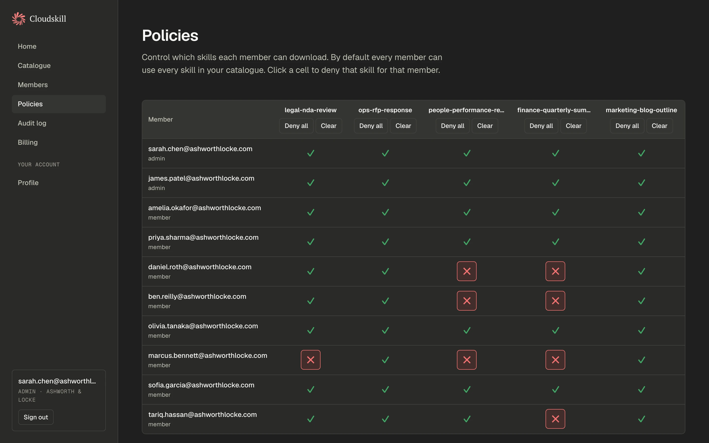 Policies matrix